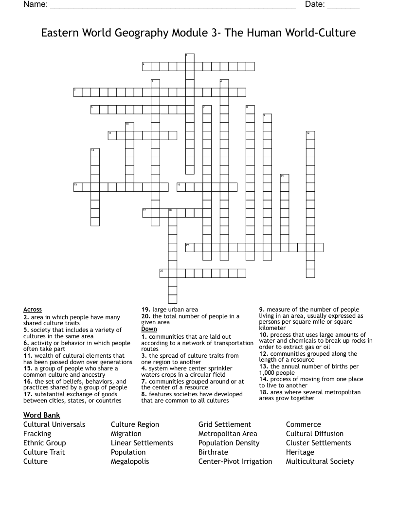 Eastern World Geography Module 3- The Human World-Culture Crossword