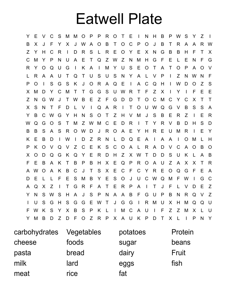 Eatwell Plate Word Search