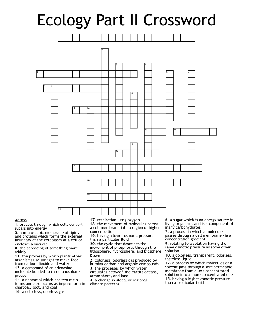 Ecology Part II Crossword