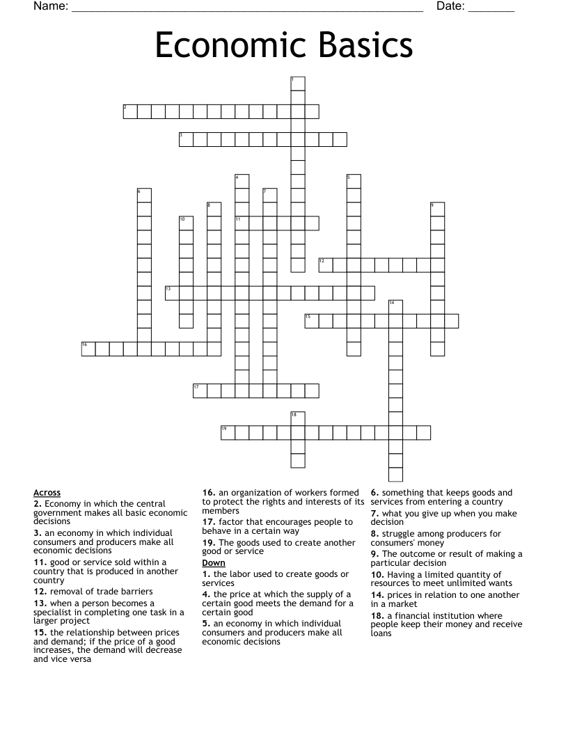 Economic Basics Crossword