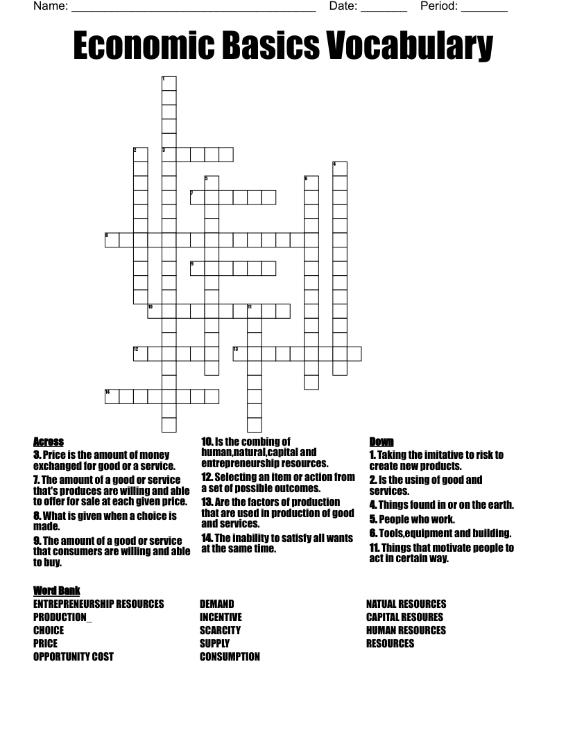 Economic Basics Vocabulary Crossword