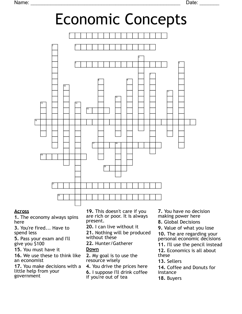 Economic Concepts Crossword