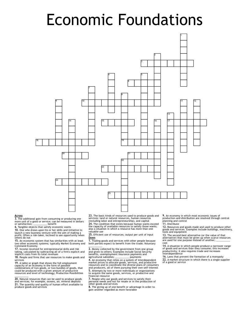 Economic Foundations Crossword