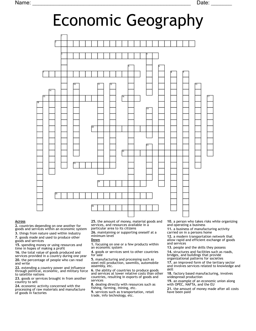 Economic Geography Crossword