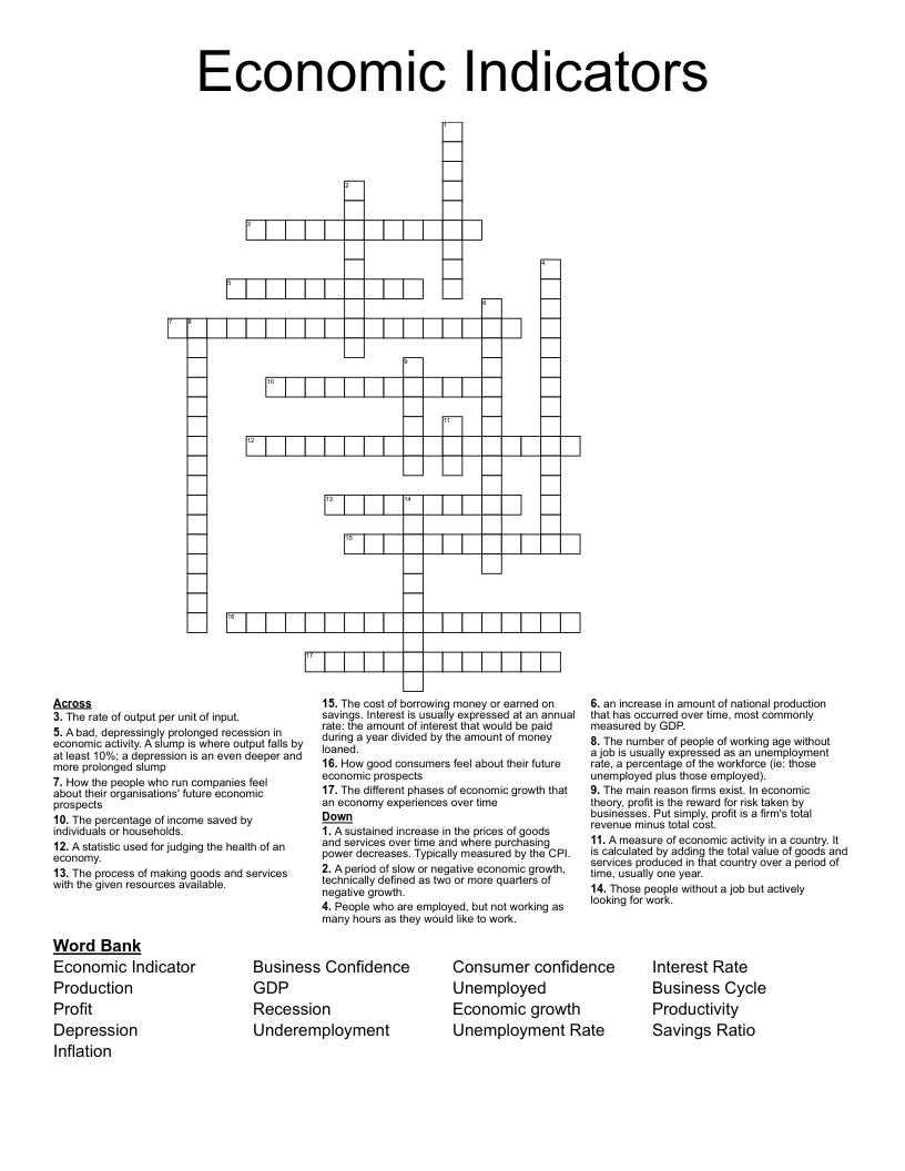 Economic Indicators Crossword