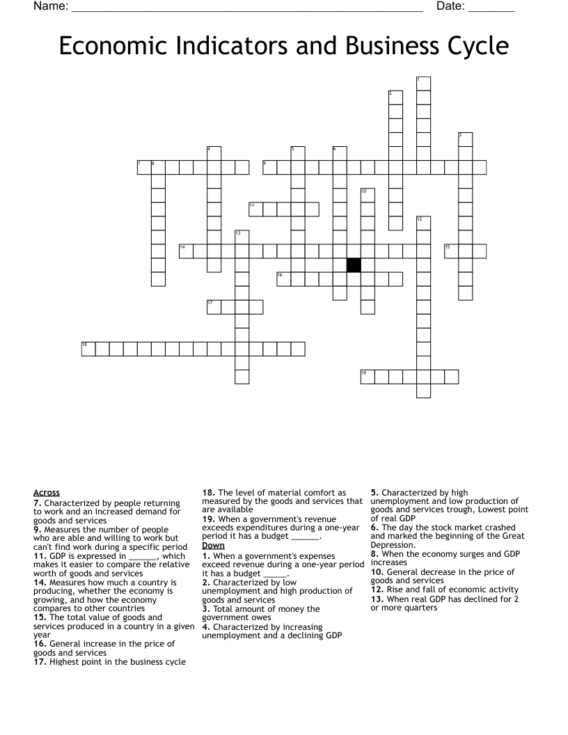 Economic Indicators and Business Cycle Crossword