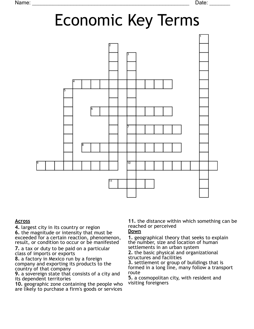 Economic Key Terms Crossword