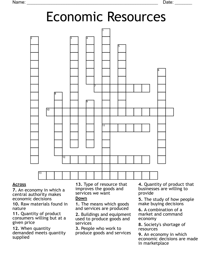 Economic Resources Crossword