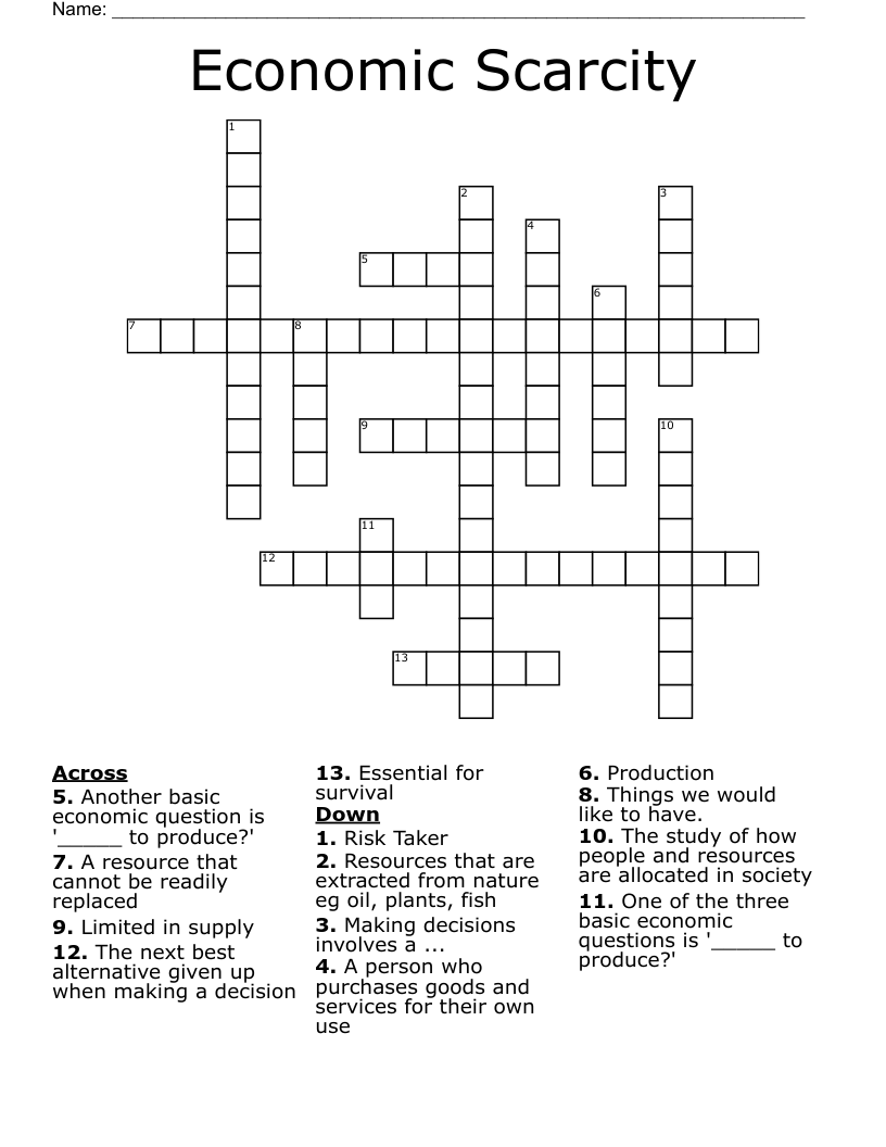 Economic Scarcity Crossword