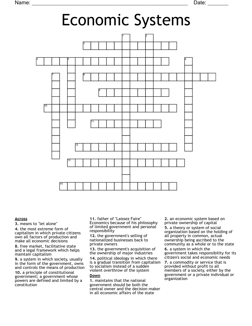 Economic Systems Crossword