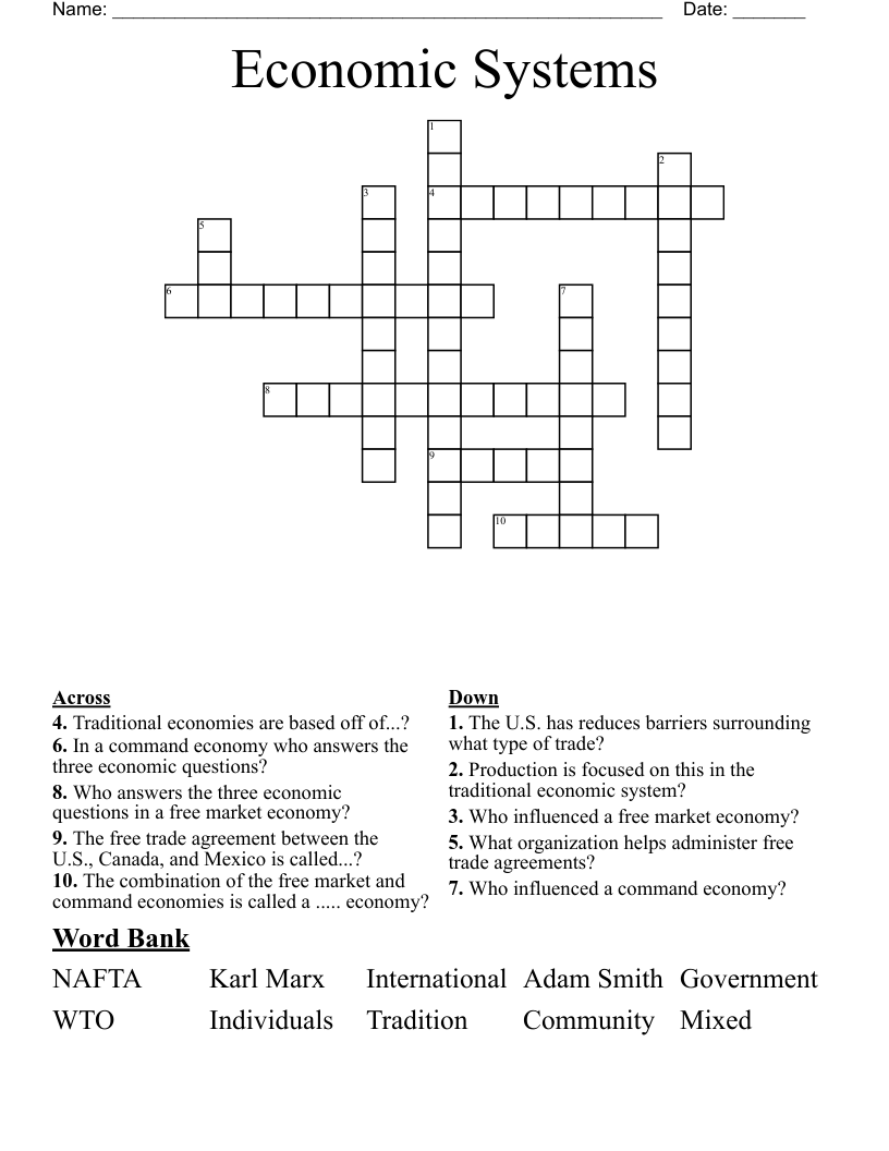 Economic Systems Crossword