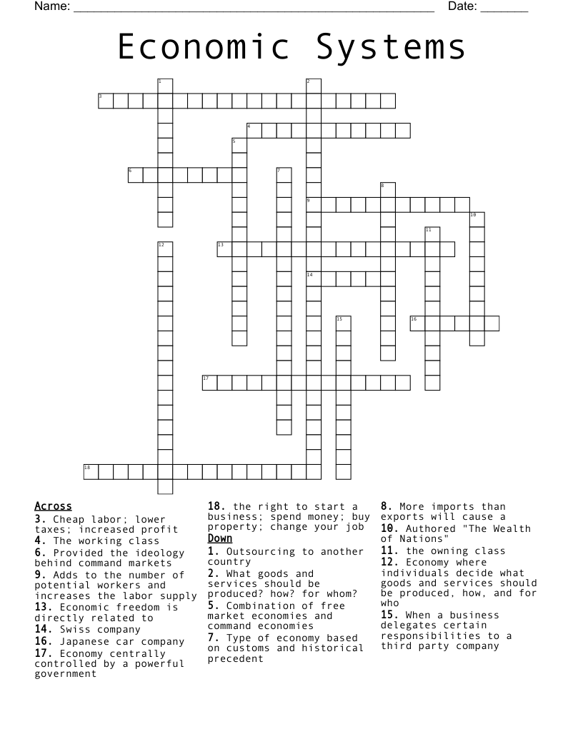 Economic Systems Crossword