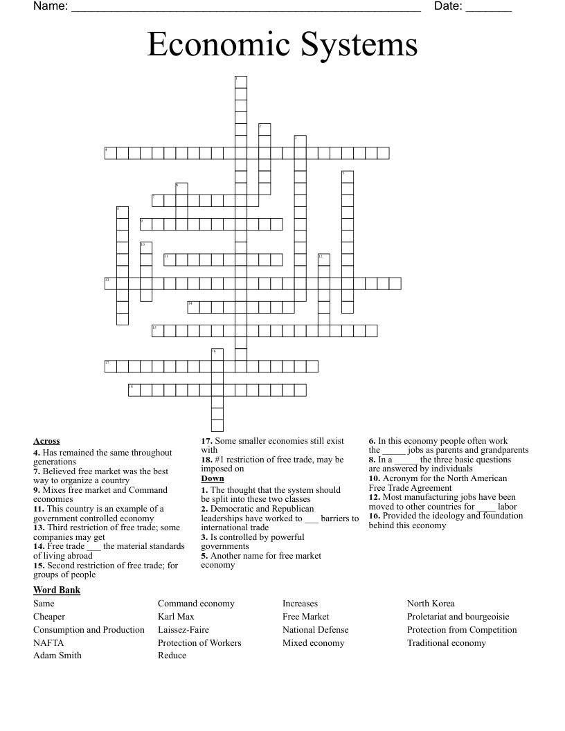 Economic Systems Crossword