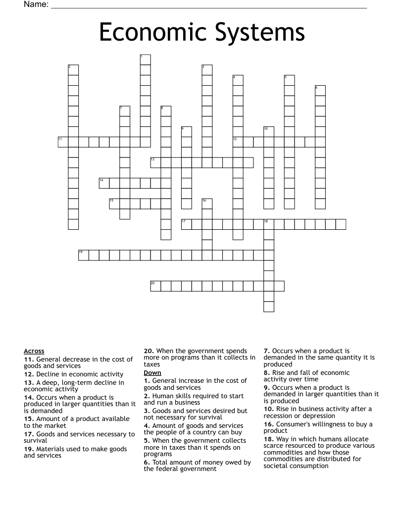 Economic Systems Crossword