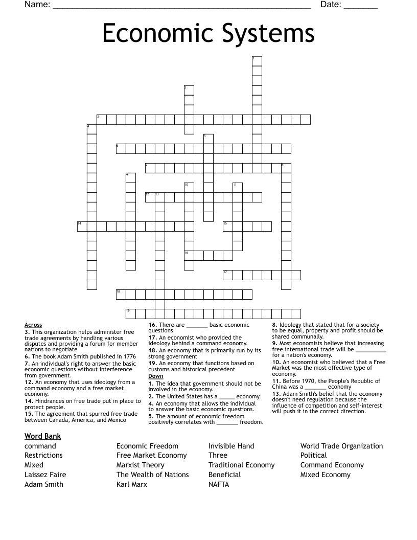Economic Systems Crossword