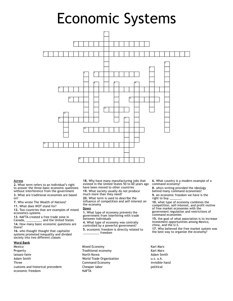 Economic Systems  Crossword