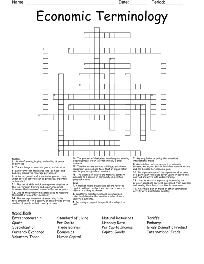 Economic Terminology Crossword