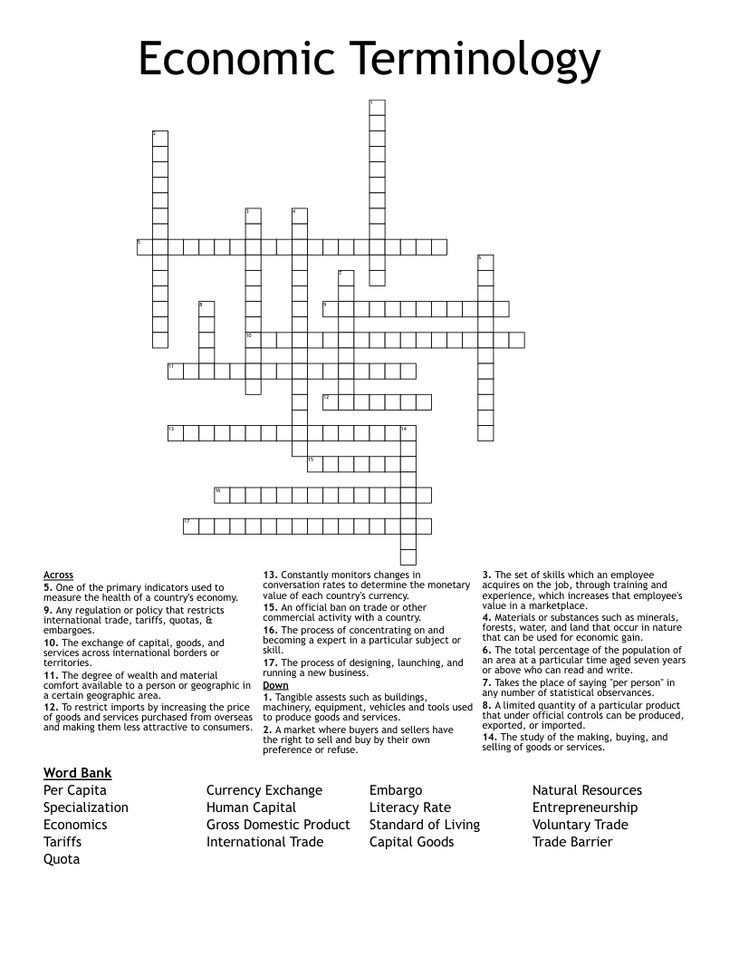 Economic Terminology Crossword