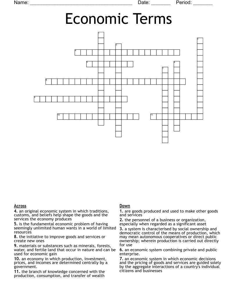 Economic Terms Crossword
