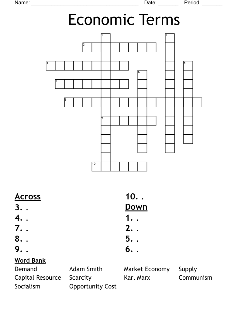 Economic Terms Crossword