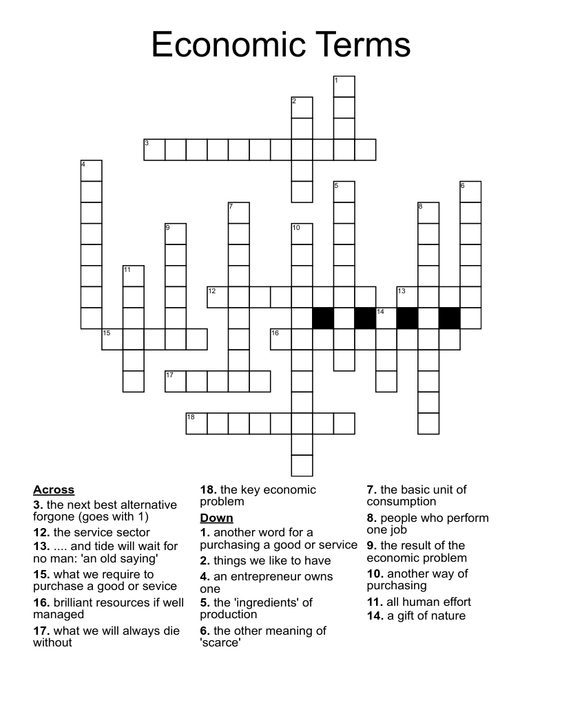 Economic Terms Crossword
