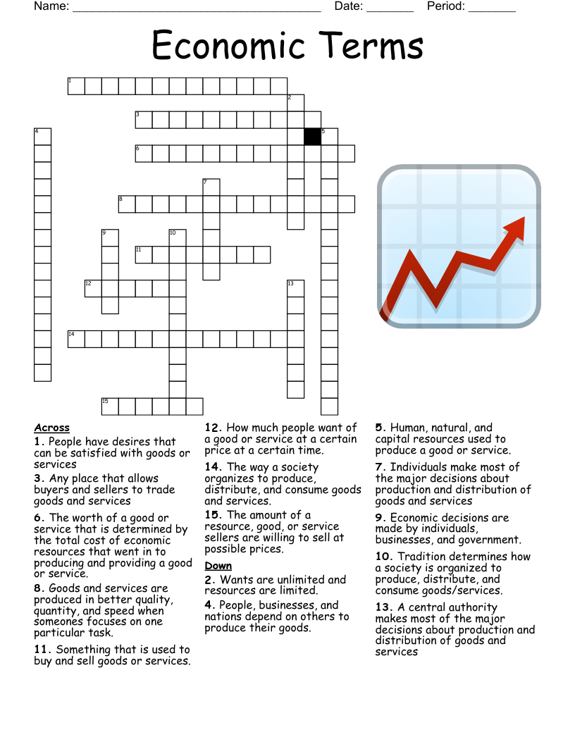Economic Terms Crossword