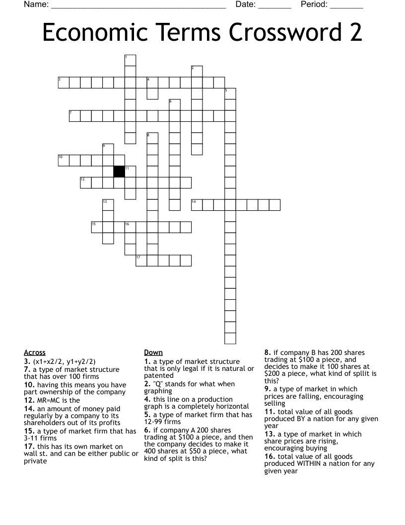 Economic Terms Crossword 2