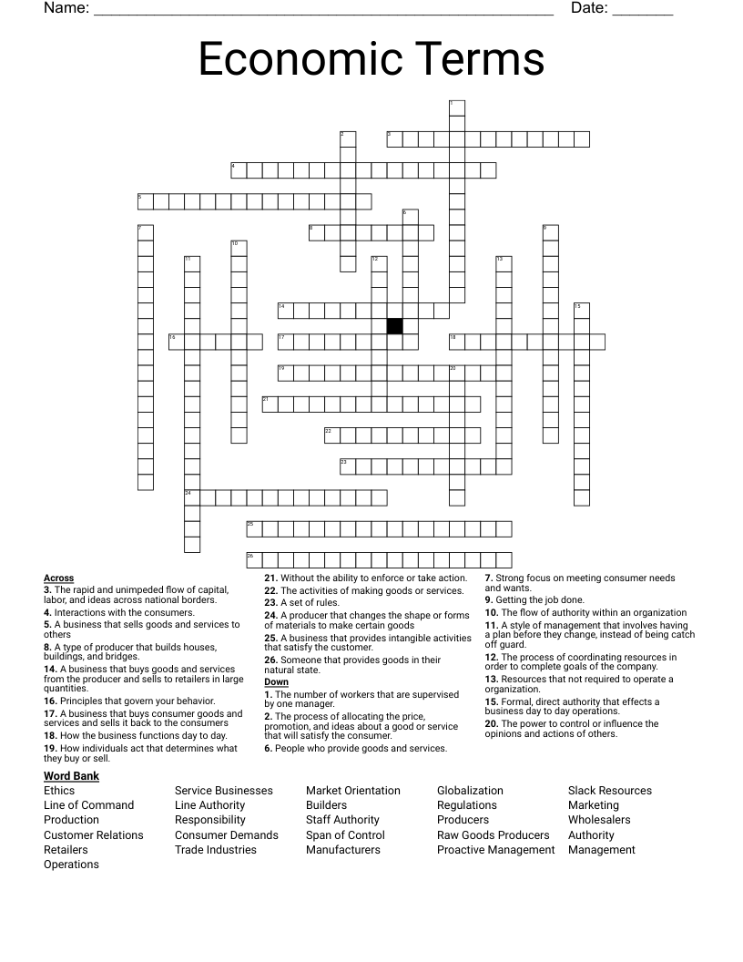 Economic Terms  Crossword