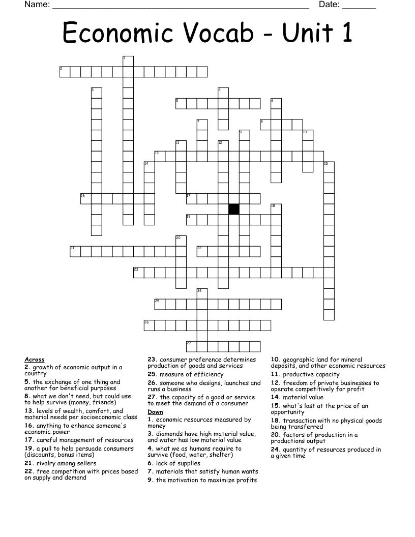 Economic Vocab - Unit 1 Crossword