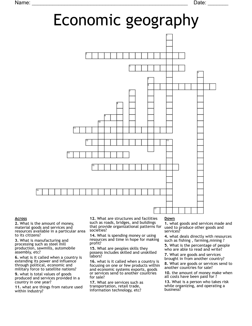 Economic geography