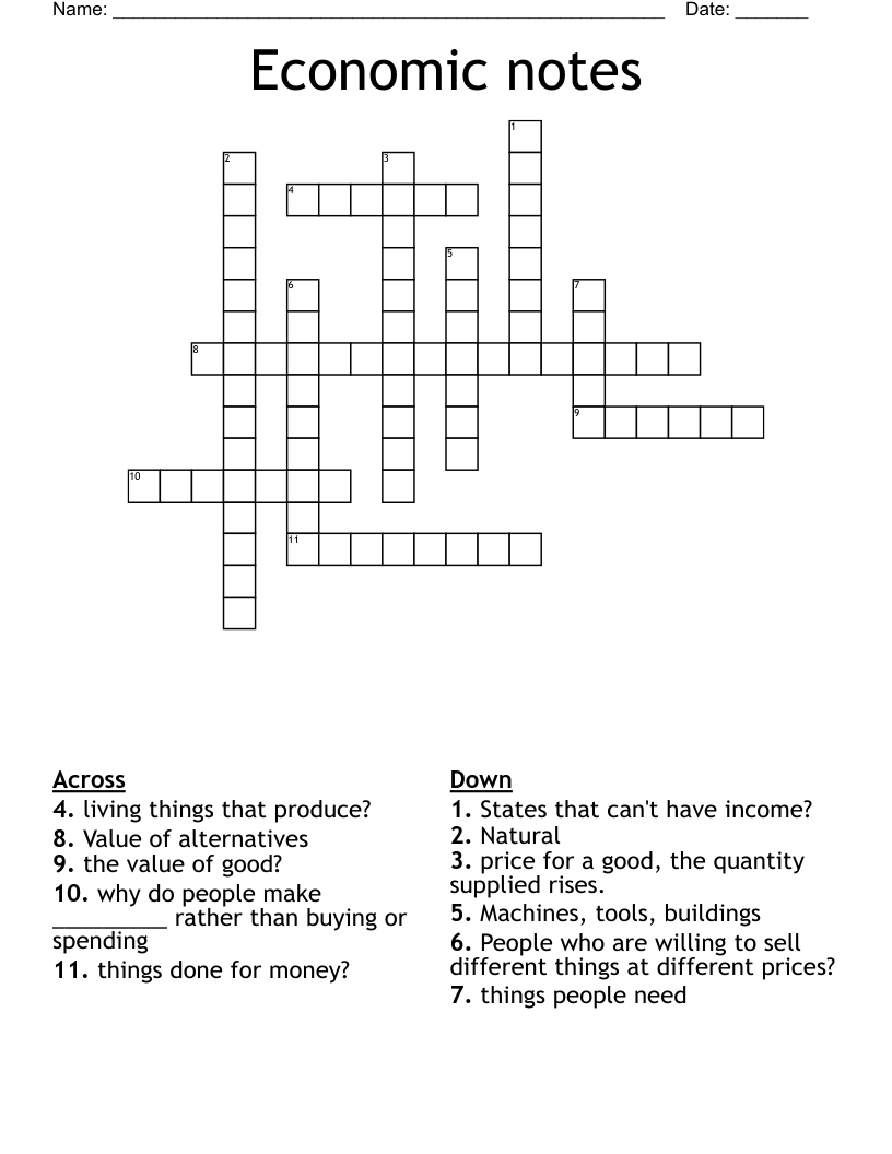 Economic notes  Crossword