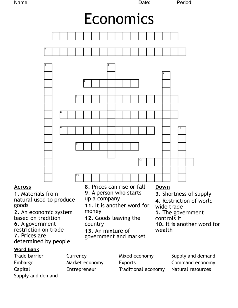 Economics Crossword
