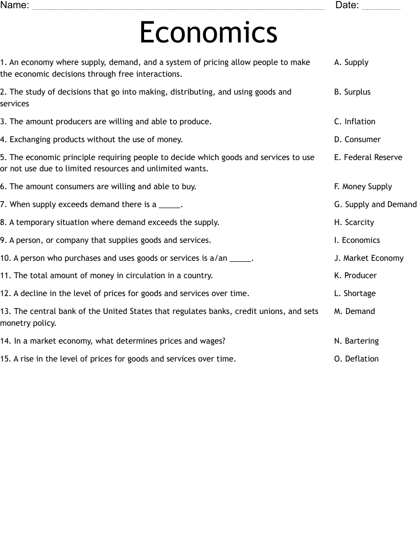 Economics Worksheet