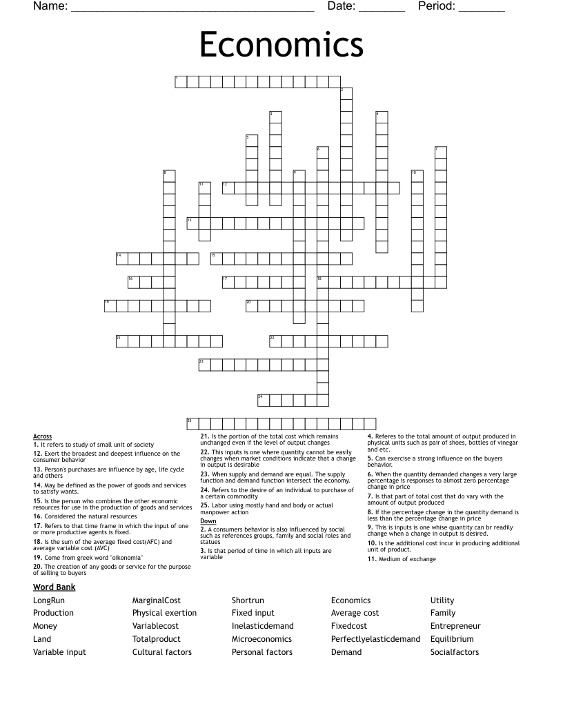 Economics Crossword