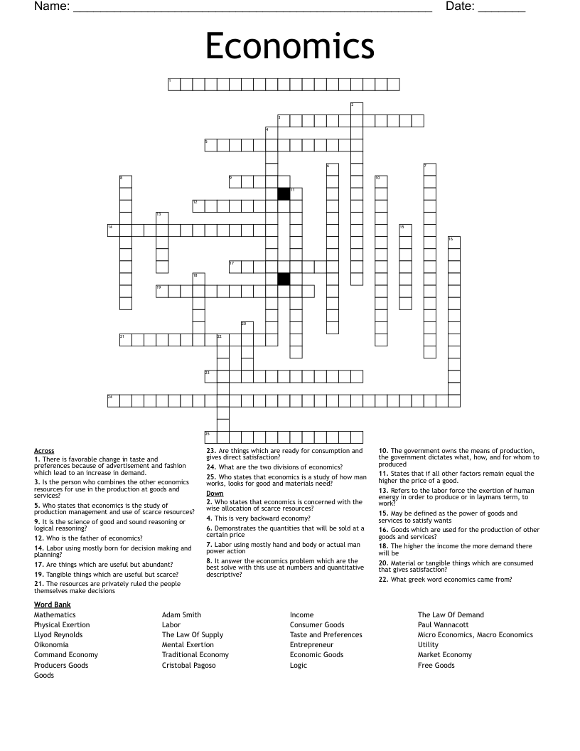 Economics Crossword