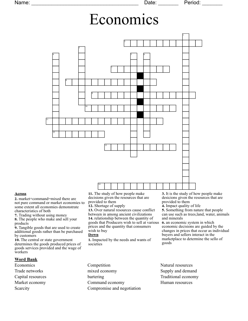 Economics Crossword