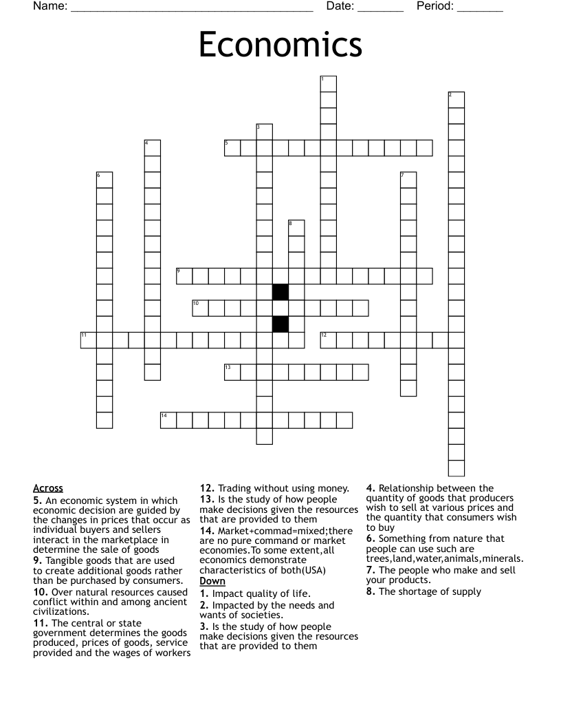 Economics Crossword