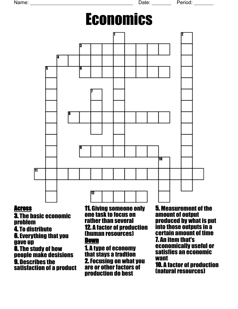 Economics Crossword