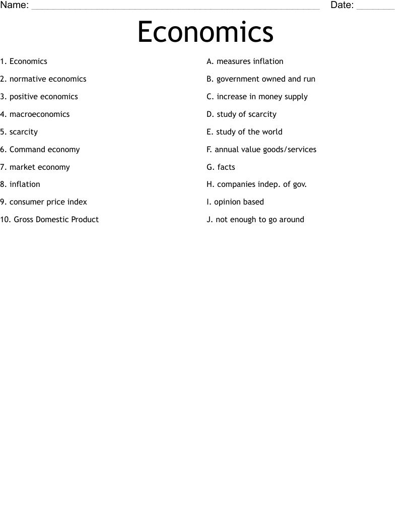 Economics Worksheet