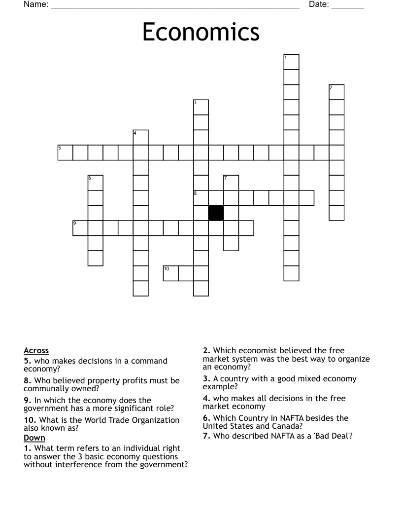Economics Crossword