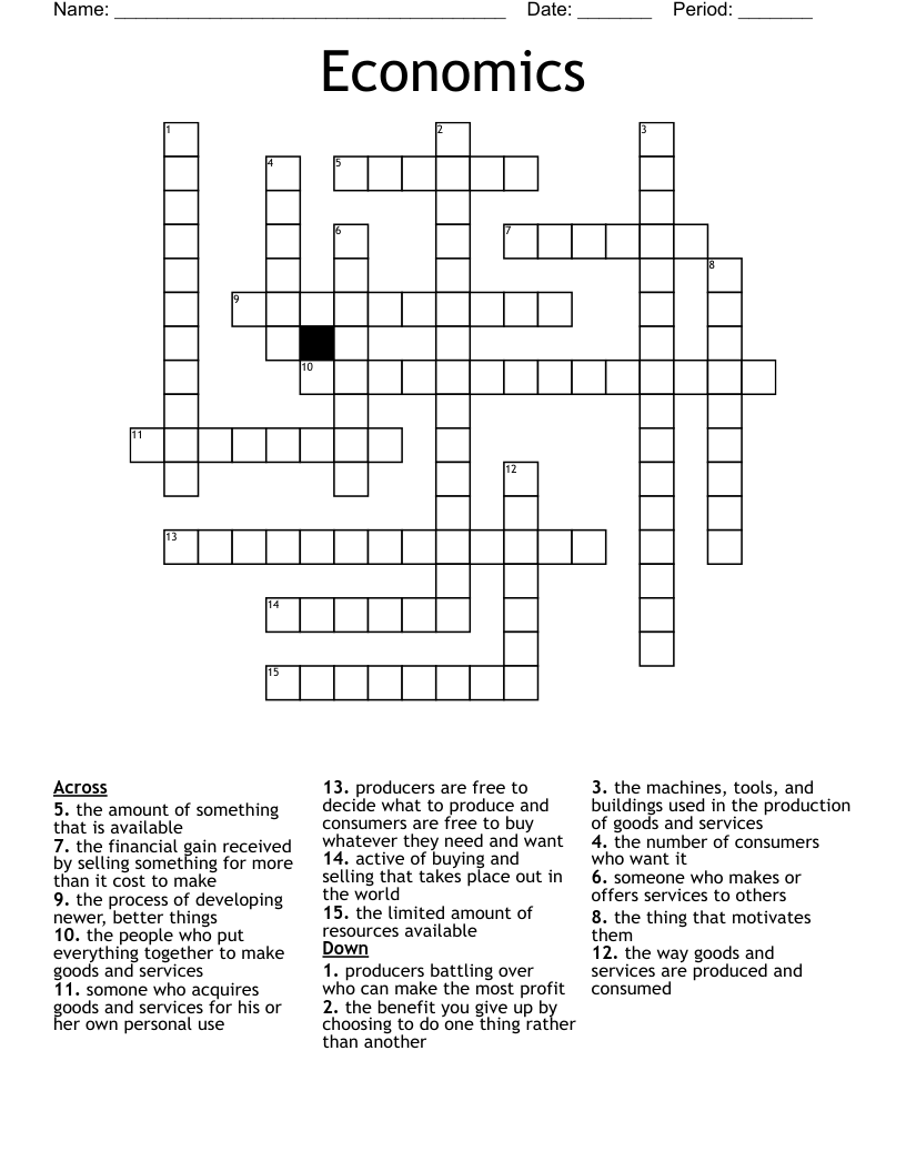 Economics Crossword