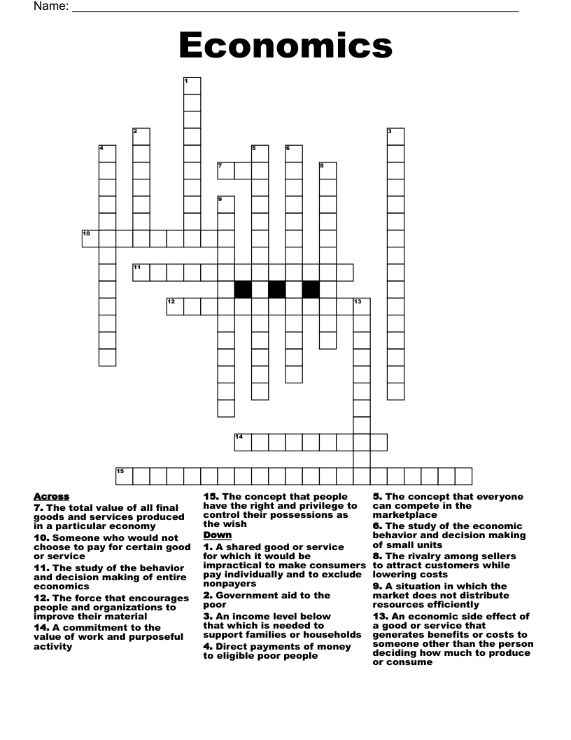 Economics Crossword