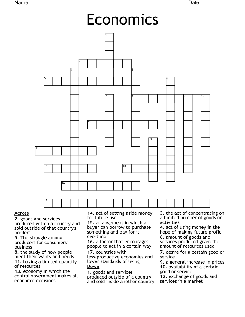 Economics Crossword