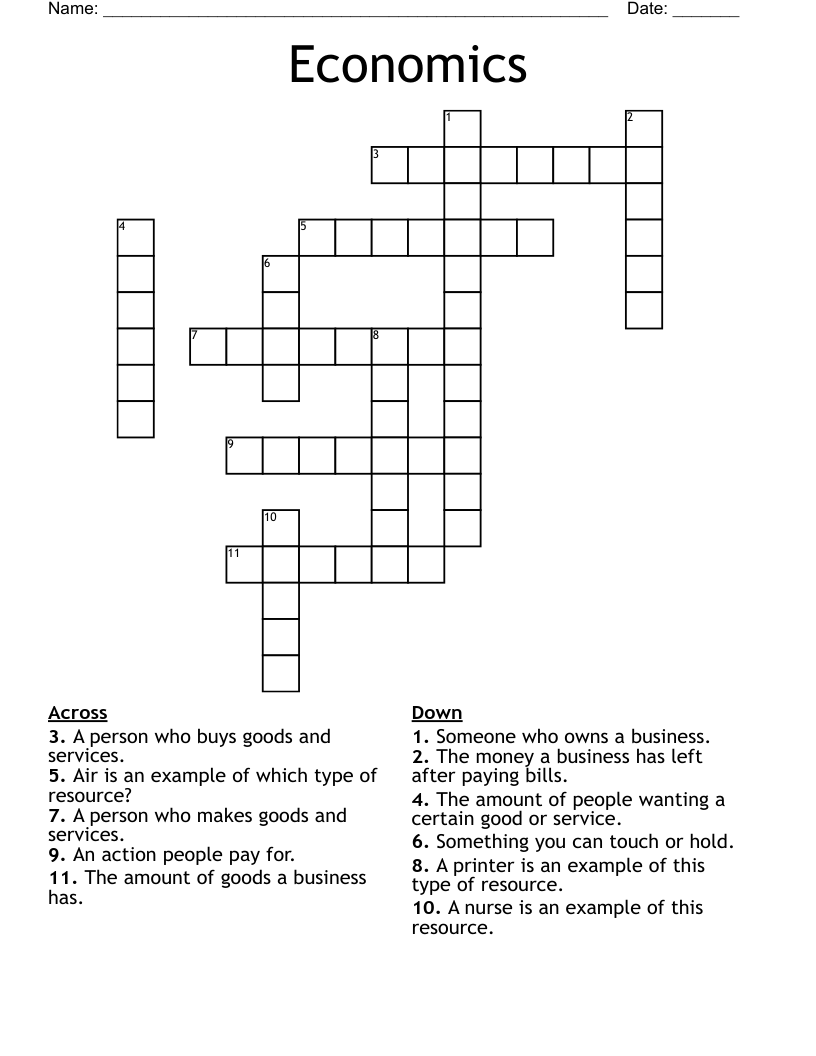 Economics Crossword