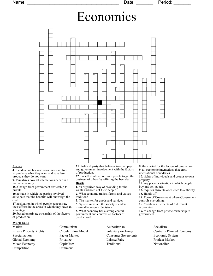 Economics Crossword