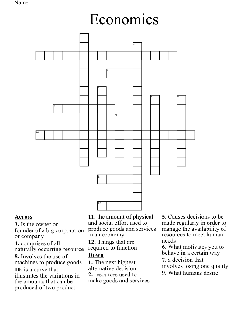 Economics Crossword
