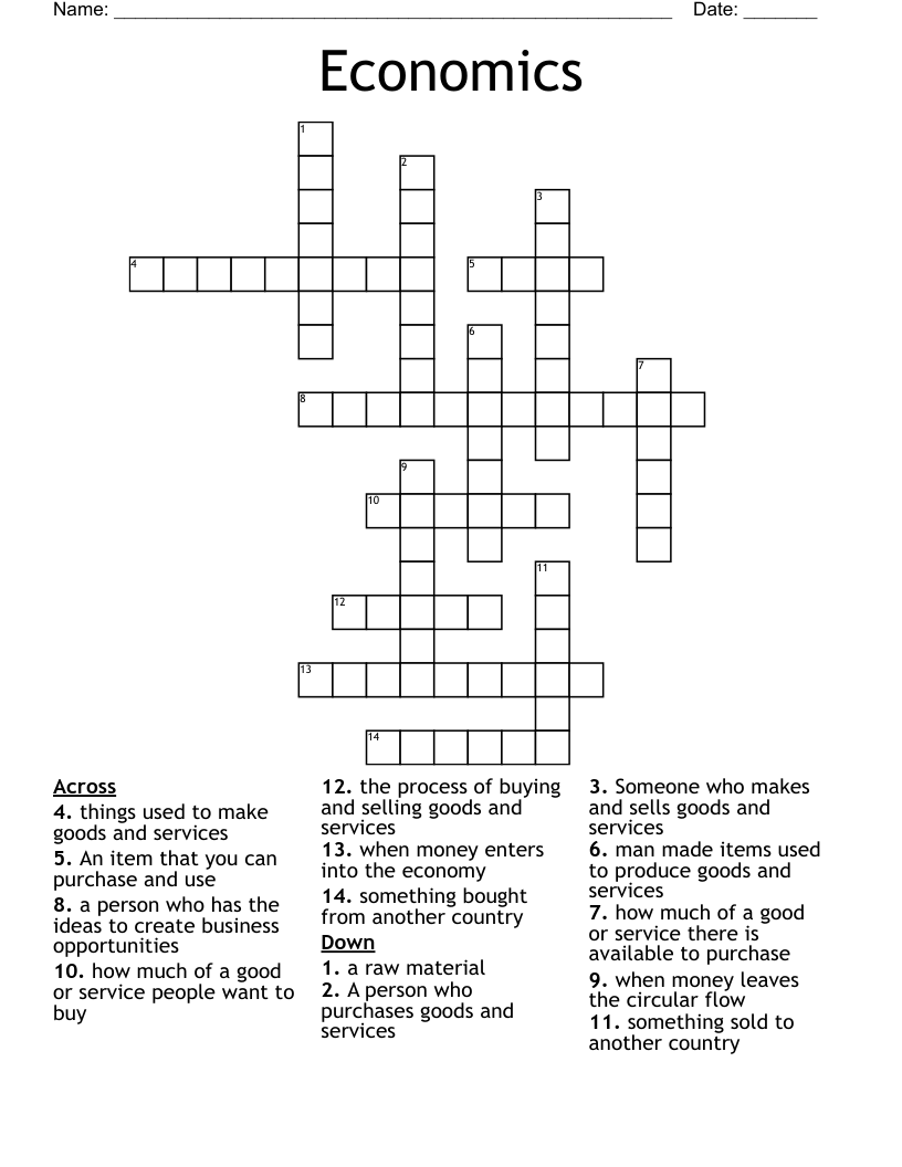 Economics Crossword
