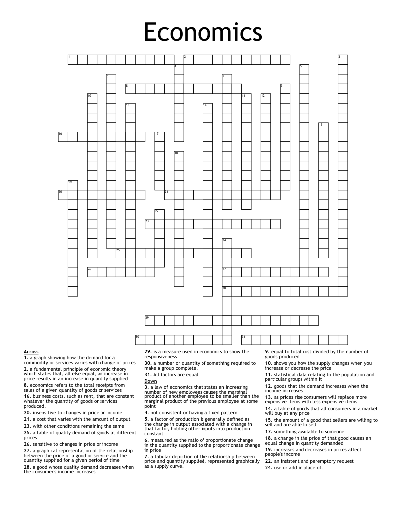 Economics Crossword