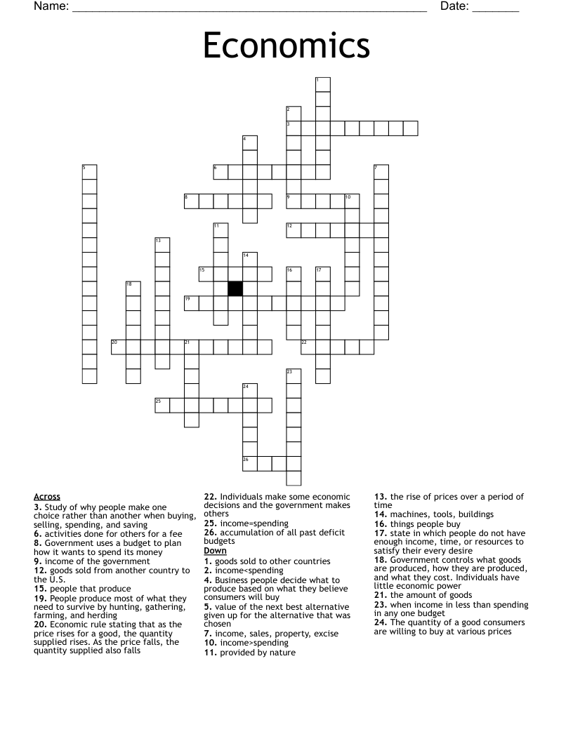 Economics Crossword