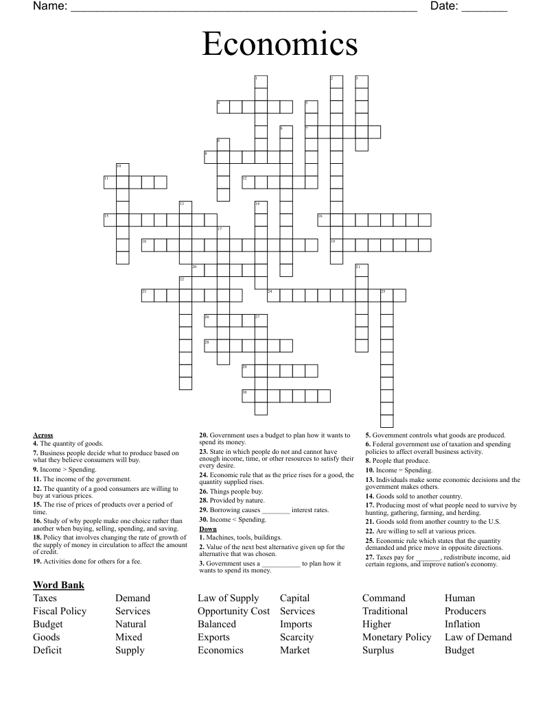 Economics Crossword